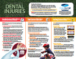 Dental Injuries Guide
