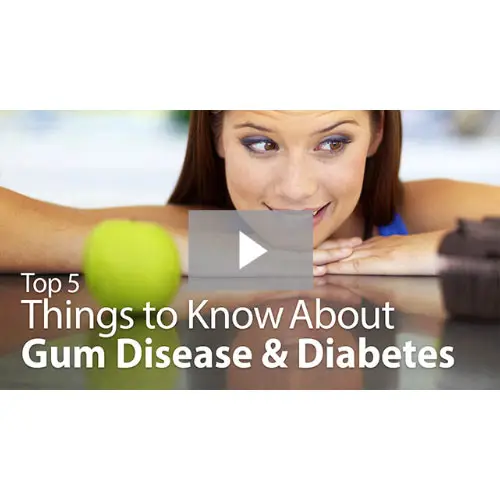 Blog-How-Diabetes-Can-Affect-Your-Teeth-and-Gums